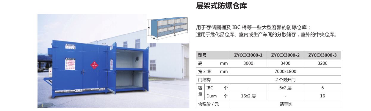 層架式危廢處理設備規格尺寸