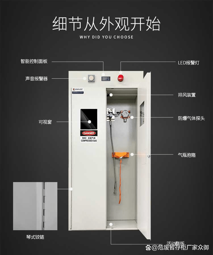 智能報警氣瓶柜細節